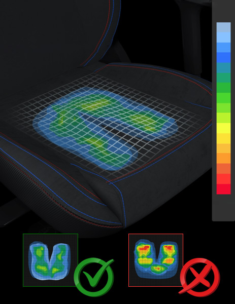 Распределение давления в креслах Karnox